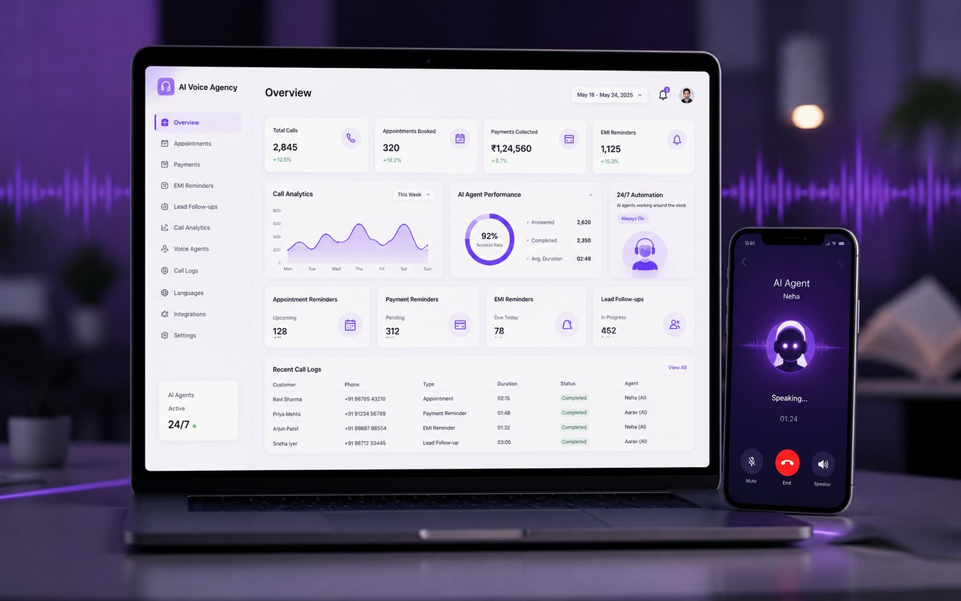 AI Voice Agency dashboard screenshot