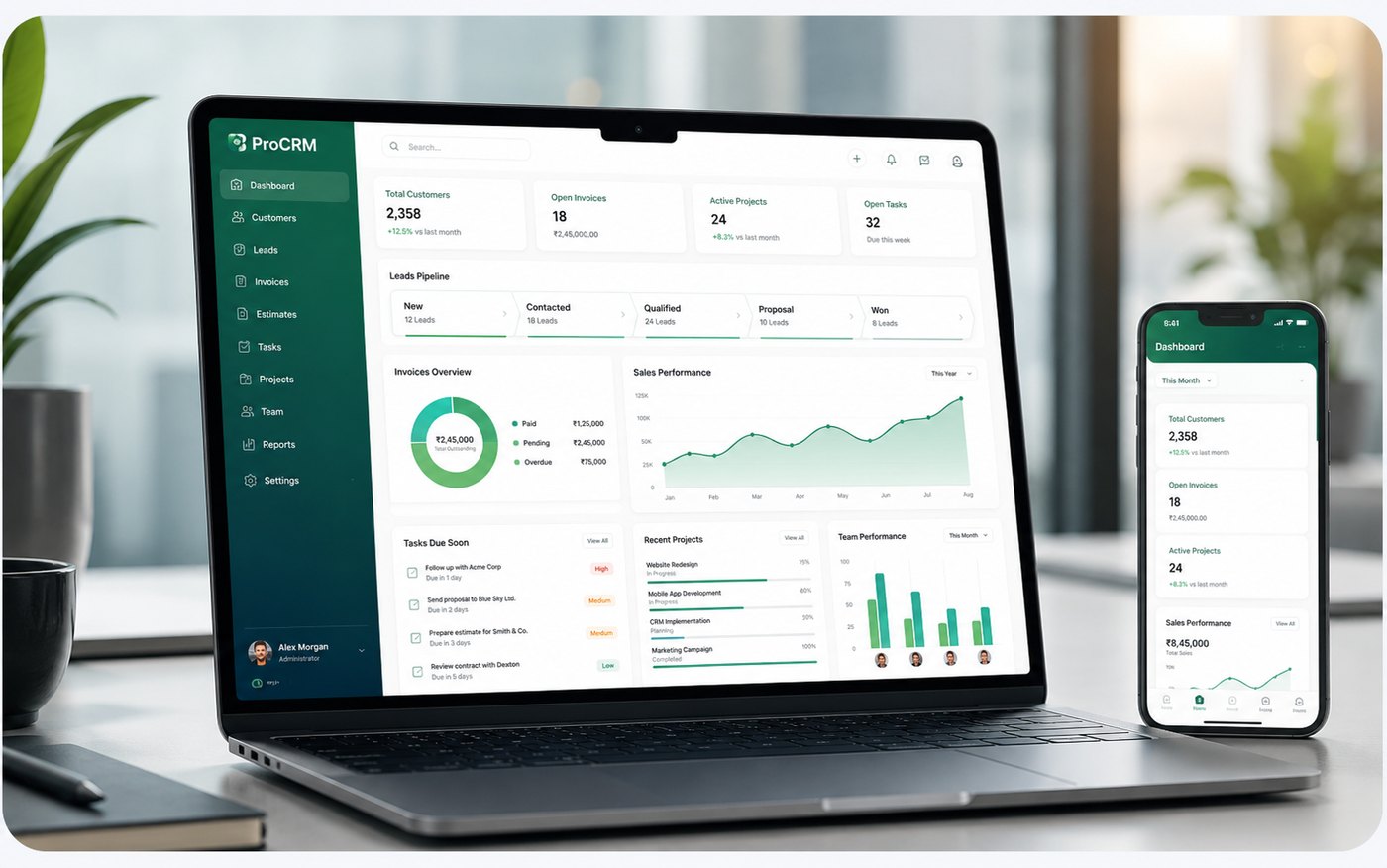 ProCRM dashboard screenshot