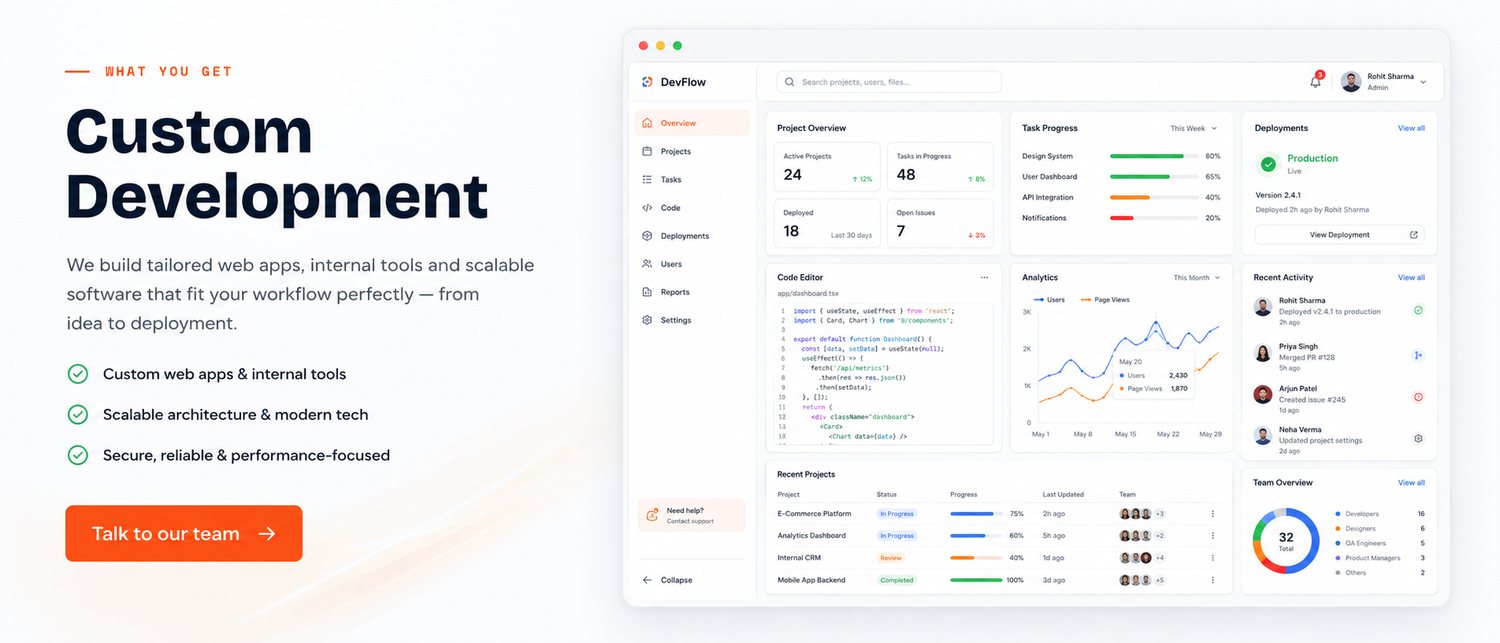 What you get with Custom Software: everything included, nothing bolted on